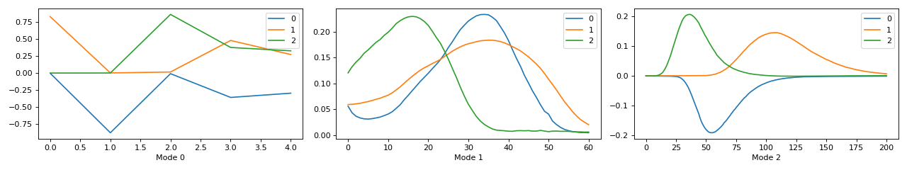 ../_images/postprocessing-1_00_00.png