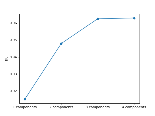 ../_images/visualisation-18.png